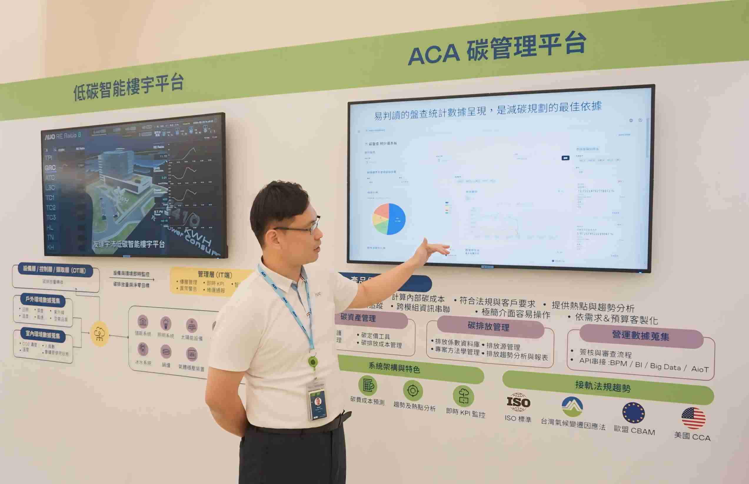 PA直营宇沛ACA碳管理平台扩增应用模块，，，协助企业优化碳管理效率，，，实现净零碳排目标