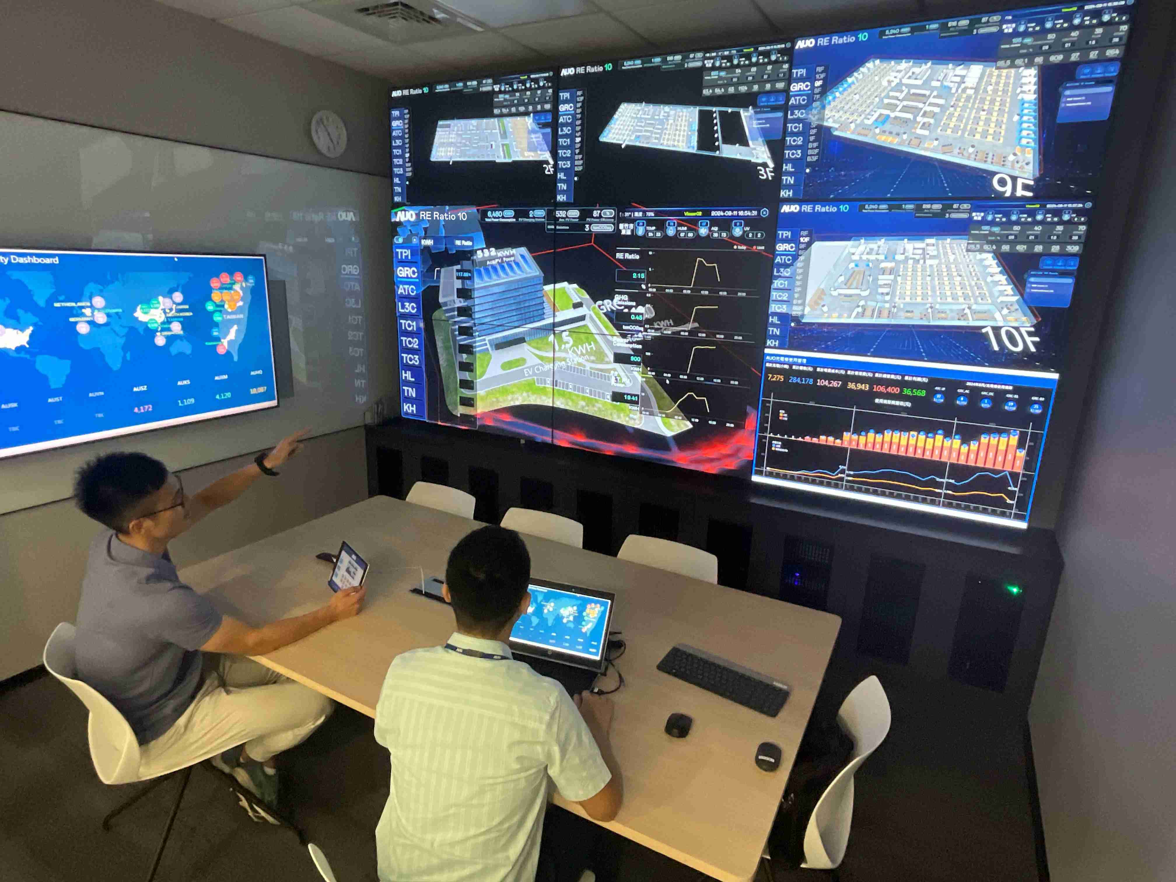 PA直营透过子公司PA直营宇沛之多任务智能楼宇系统，，，，实时监控空调、、照明、、绿电的运作情形，，，提升用电管理效能，，，进行用电优化与耗能设备汰换等节能减碳措施